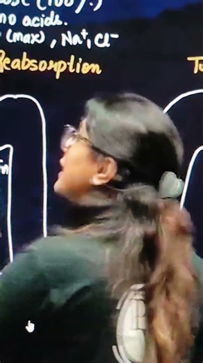 🥵🤯BIOLOGU REVISION[Excretory System] #pw #icse