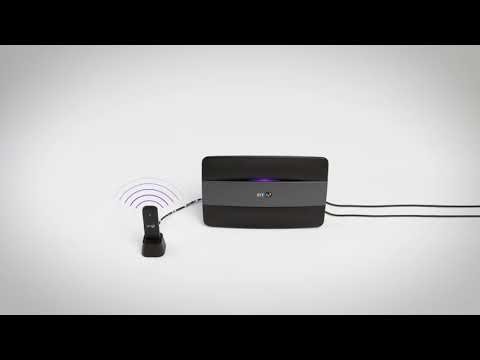 How 4G Assure helps you ○ BT Business