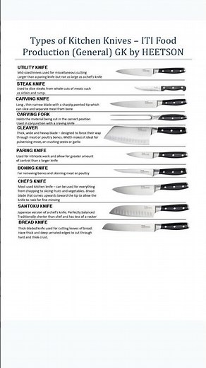 Types of Kitchen Knives (Complete List to learn about chefs knife and their uses)
