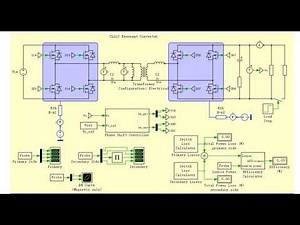 Bidirectional CLLLC resonant converter, LLC resonant converter /plecs
