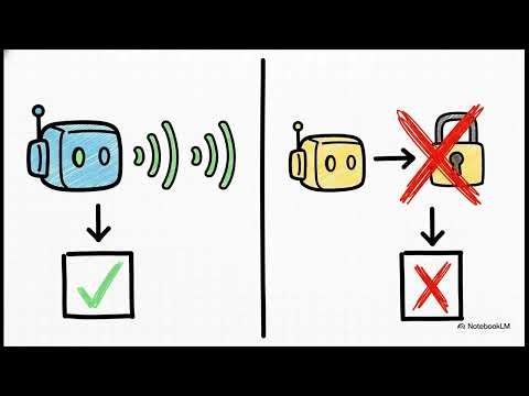 The Family Code Word | Shieldword.com