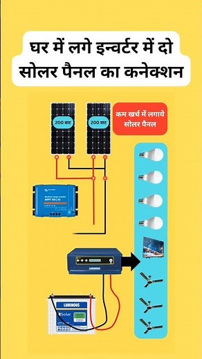 How to Connect 2 Solar Panels to Inverter at Home |⚡⚡ connect 2 solar panels to inverter