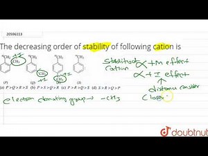 The decreasing order of stability of following cation is: