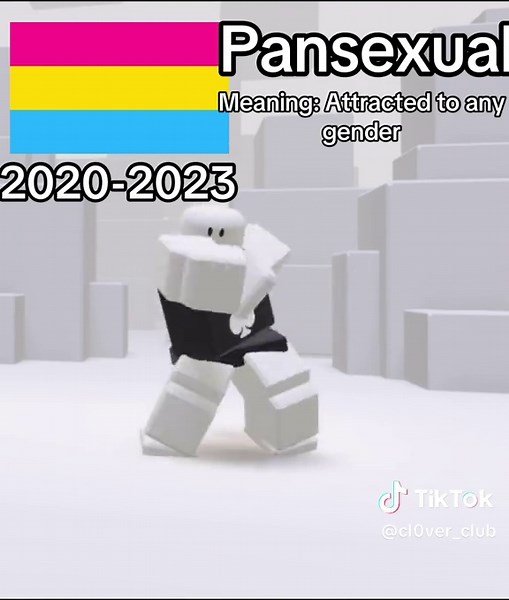 Entendiendo el Pangénero y Pansexualidad en 2025