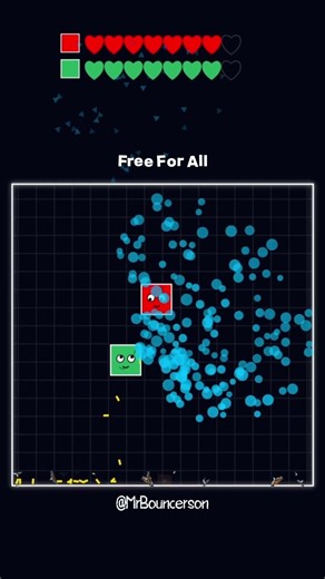 Bouncing Square Arena --- Blue VS Red VS Yellow VS Green