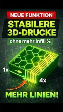 More stable 3D prints without additional infill – this new feature is a game changer!