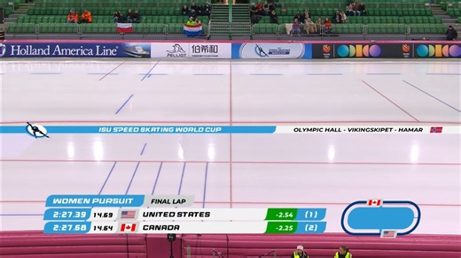 ONE LAST STATEMENT! Olympic champions Team Canada take gold in the final women’s team pursuit of the season. 👊🇨🇦 #SpeedSkating | ISU Speed Skating