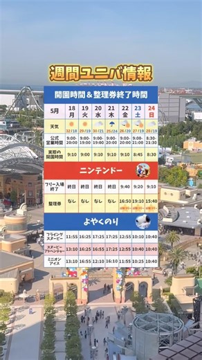 週間ユニバ情報 #ユニバーサルスタジオジャパン #ユニバ #usj