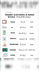 eletronik sehari" #viralshort #viralreels #viralvideo #fyp #jepang #video #ytshorts