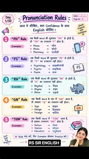 Pronunciation Rules ⛹️🙏🦐.... Learn English 🙏⛹️💫