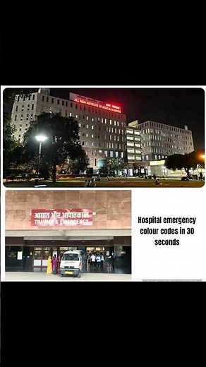 Hospital Emergency Colour Codes explained in just 30 seconds #aiims #motivation #medico #aiims