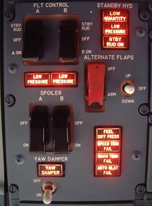 The Boeing 737 Flight Controls