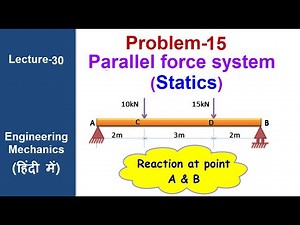 Problem-15-parallel force system, reaction at supports A & B #lecture 30 #engineering Mechanics
