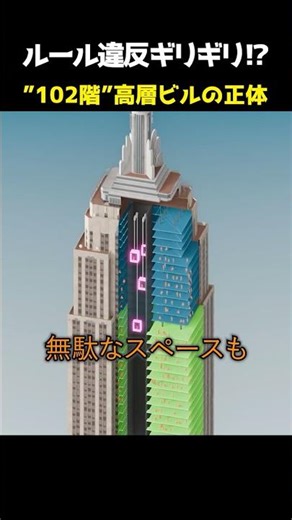 A borderline rule-breaking!? The true identity of the "102-story" skyscraper