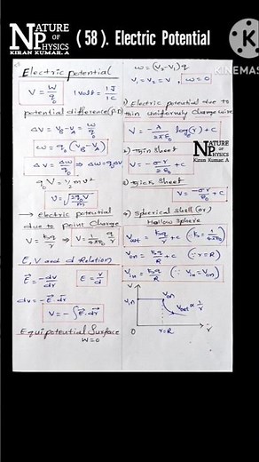 S.no.58: electric potential all formulas class 12 physics #shorts #physicsformula #jeemains #neet