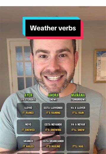 How to describe the weather in Spanish? These 4 verbs can be super helpful when talking about the weather: ☔️ Llover - to rain ❄️ Nevar - to snow 🧊 Granizar - to hail 🌧️ Chispear or lloviznar - to drizzle Follow if you are learning Spanish and want to finally understand how the language works, make quick progress, and become fluent. #spanishtiktok #languagelearning #language #spanishclasses #spanishteacher