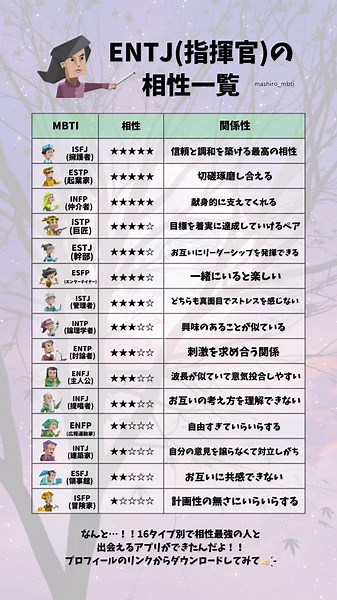 ENTJ(指揮官)との相性は…？🫢💜