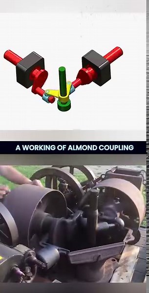 133K views · 1.9K reactions | How Almond Coupling Mechanism Works #almondcoupling #almondcouplingmechanism #workingprocess #howitworks #mechanism #unboxfactory | Mechanical Engineering World | Facebook