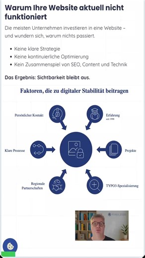 Warum Ihre Webseite keine Kunden bringt