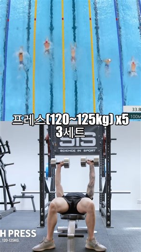 강력한 평영을 위한 아담 피티의 지상 훈련 루틴! ‪@adampeatyraceclinics1180‬ #수영 #평영 #접영 #swimming