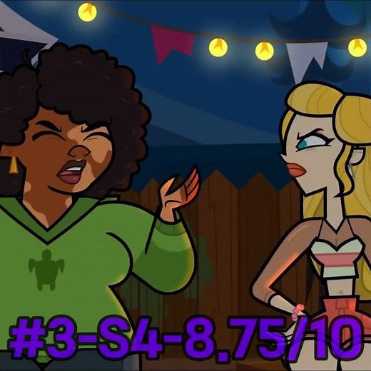 Ranking Every Disventure Camp Season (1-4)