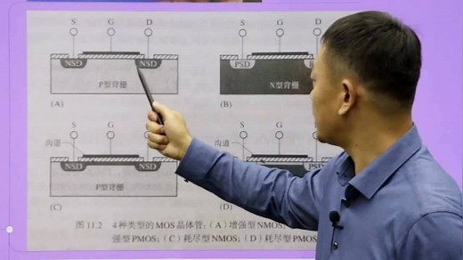 MOS管工作原理解读-MOS管知识点合集（二）_高清1080P在线观看平台_腾讯视频