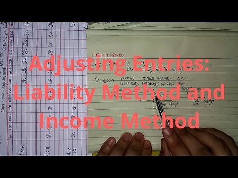 Basic Accounting | Accounting Cycle - Step 5. Adjusting Entries - Deferrals (Part 3)