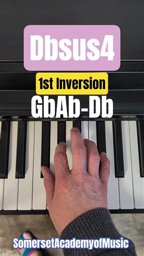 D Flat Suspended 4th Chord Piano Inversions #pianotutorial #sus4