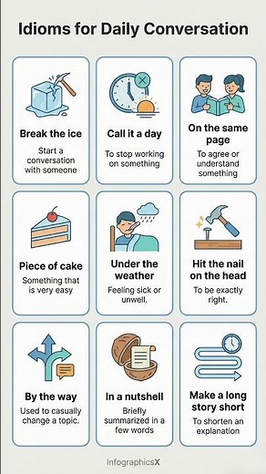 Everyday Idioms for Conversation