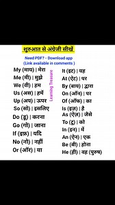 Basic English words for beginners #VocabularyChallenge #dailyuseenglishwords #dailyuseenglishsentences #learnenglish #advancedenglish #vocabularybuilding #wordmeaning #learningtreasure | Learning Treasure