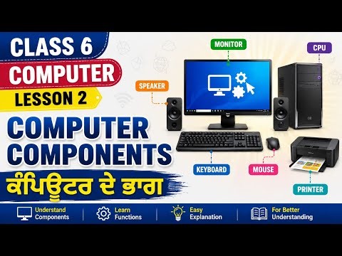 Class 6, Computer, Lesson 2, Computer Components, ਕੰਪਿਊਟਰ ਦੇ ਭਾਗ