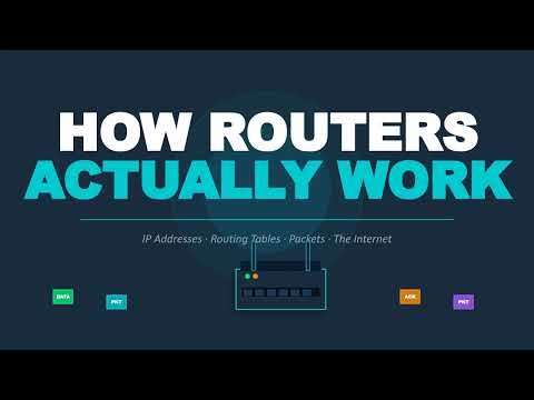 How Routers Actually Work – IP Addresses, Routing Tables & NAT Explained (Animated)