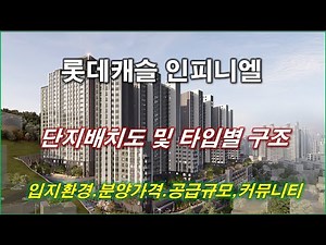 Lotte Castle Infini-el in Munhyeon-dong, Busan: Site Plan, Location Environment, Unit Layouts, Pr...
