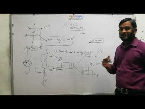 B sc 2nd Yr Unit 1 Lect 03 T UV Spectroscopy by Ankit Sir