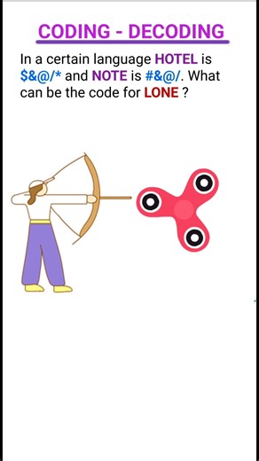 Coding Decoding Reasoning | Short trick for Exam | IBPS | SBI | RRB | RBI #shorts #youtubeshorts