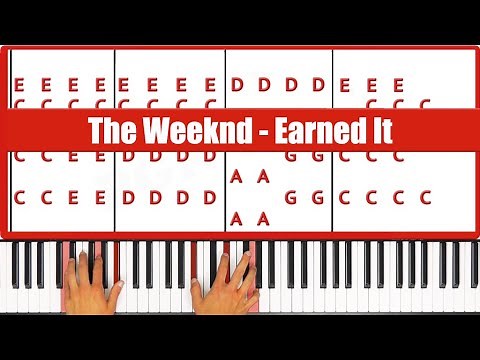 Earned It The Weeknd Piano Tutorial Easy Chords