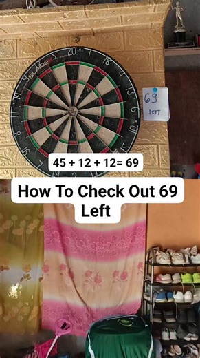 #tutorial 69 Left To Check Out | Jacinto S. Bernardo Jr.