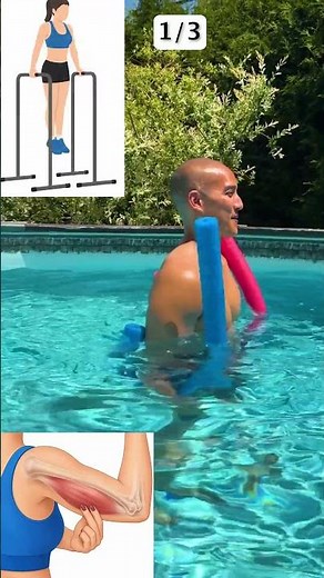 Gentle Swimming Pool Exercises for Batwings (Gym Alternatives)