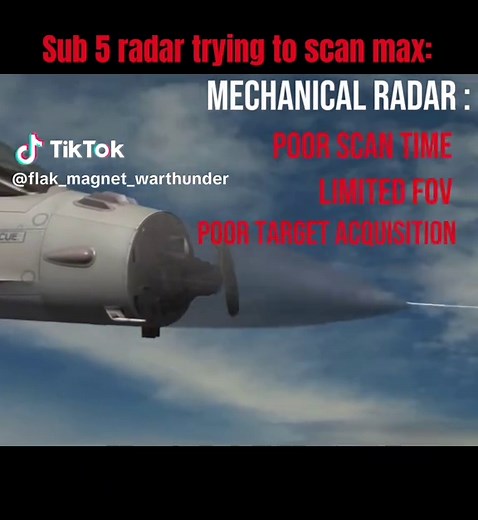Understanding Active Electronically Scanned Array Radar