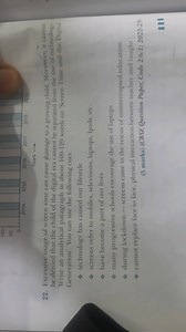 Analytical Paragraph Writing: Screen Time and the Digital Gener... | Filo