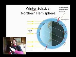 Ch02B Beam Spreading