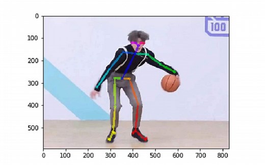 OpenPose的编译和PyOpenPose的基本使用