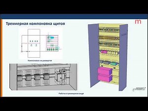 Разбор базового функционала Model Studio CS Компоновщик щитов