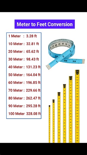 #Meter to #Feet #Conversion #construction #civilengineer #structuralengineering #building #facebookreelsviral #facebookviral #FacebookPage #reelschallenge #reelsfbシ #reelsfypシ | The Civil Engineering