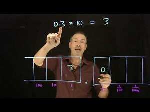 22. Multiplying Decimals by Ten (Exploding Dots)