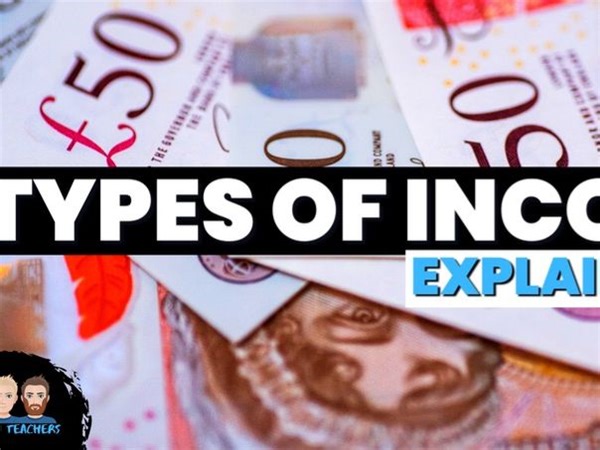 Types of Income | Activity Worksheet and Video | Teaching Resources