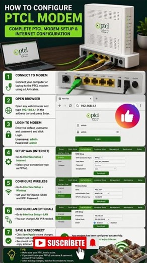 How to Configure PTCL Modem | Complete PTCL Internet & WiFi Setup Tutorial #ptcl #modemaker #modmen