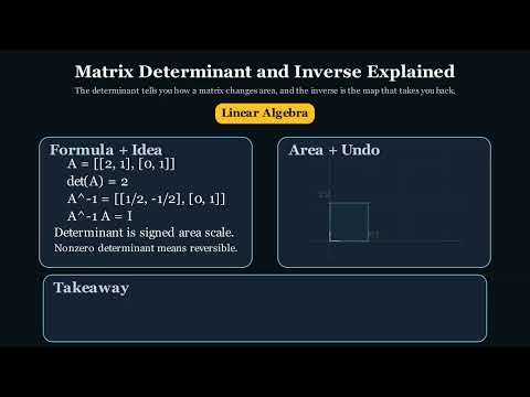 Matrix Determinant and Inverse Explained