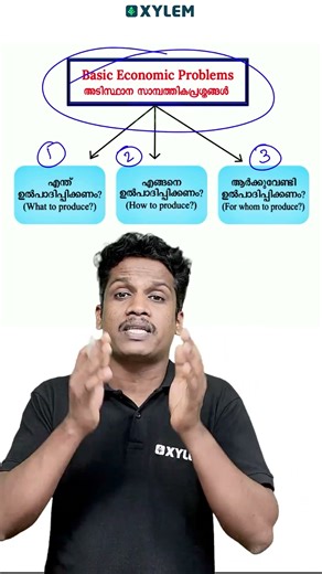 Basic Economical Problems !! | Xylem Class 8
