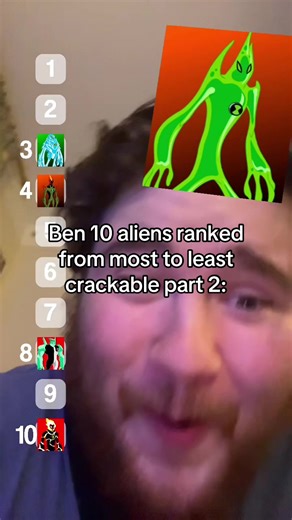 Ranking Alien X in Ben 10: High Risk, High Reward